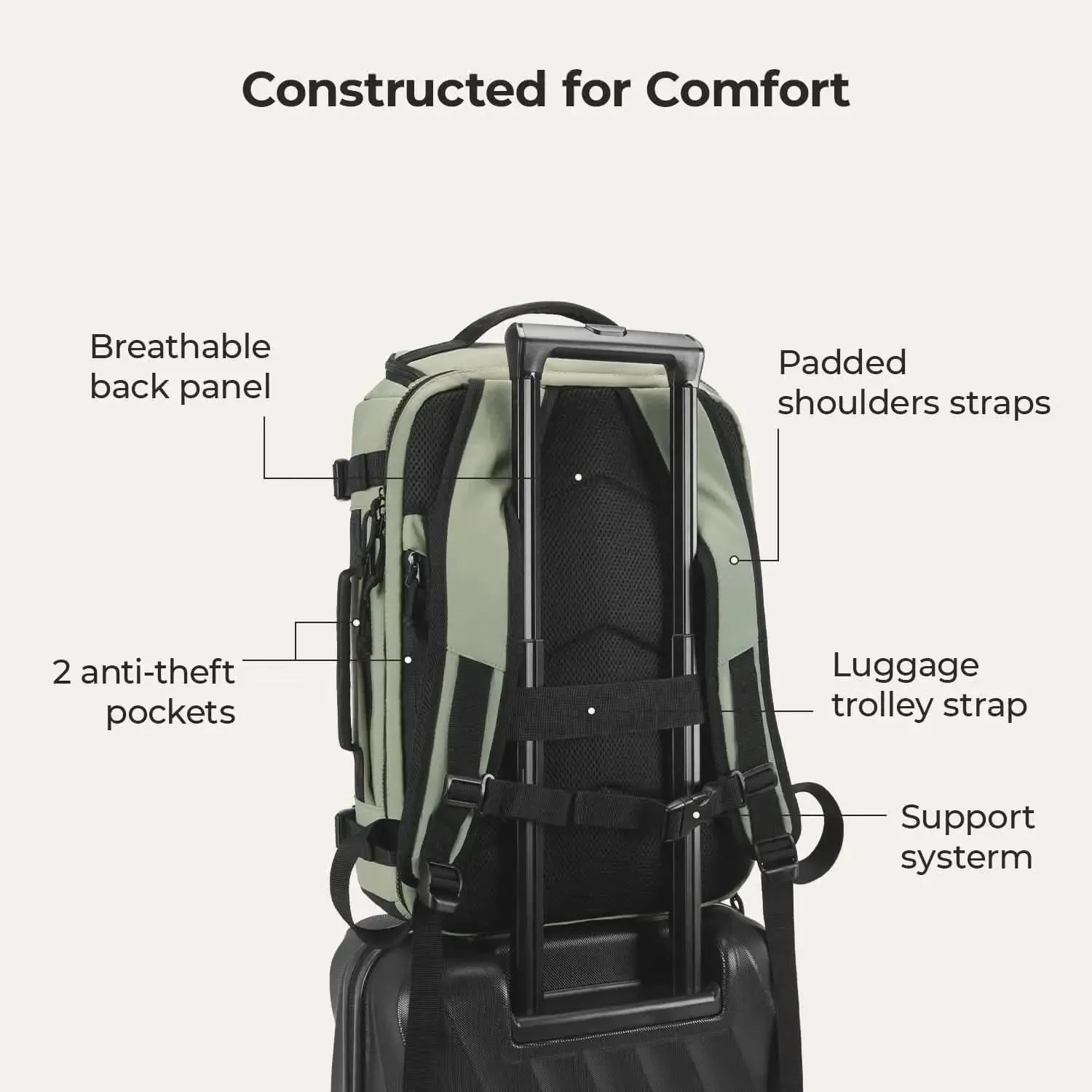 Blast Quick Access 28L-38L Carry On Travel Backpack